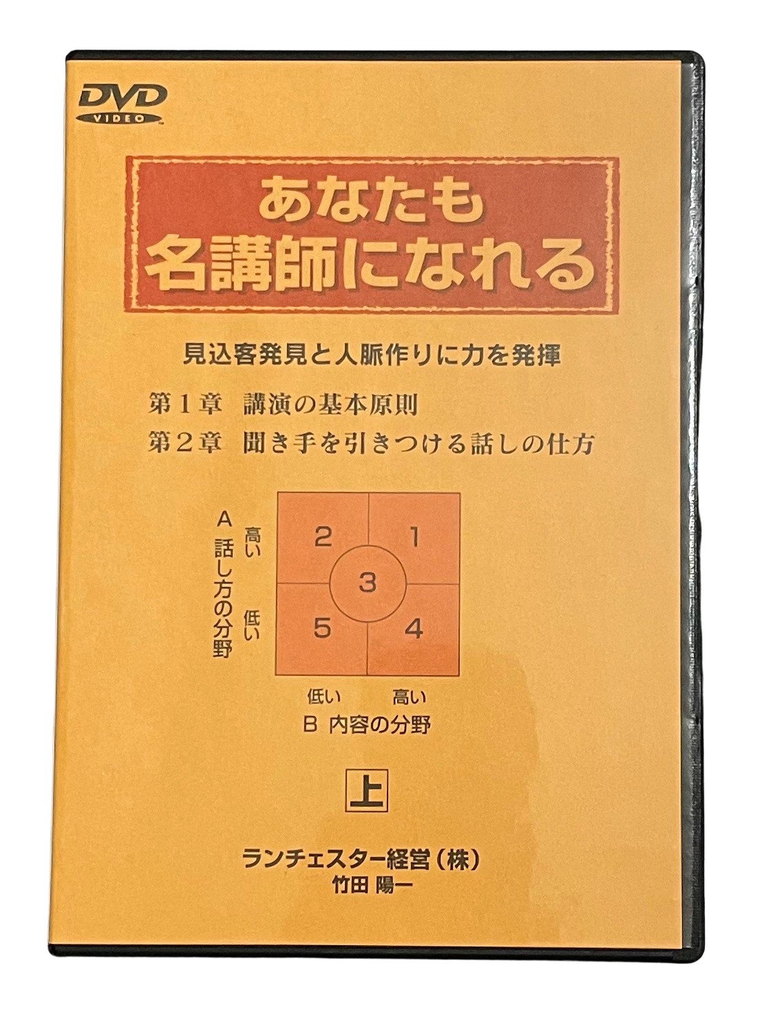 あなたも名講師になれる（ランチェスター経営）